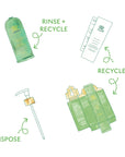 Purifying Cleanser Packaging