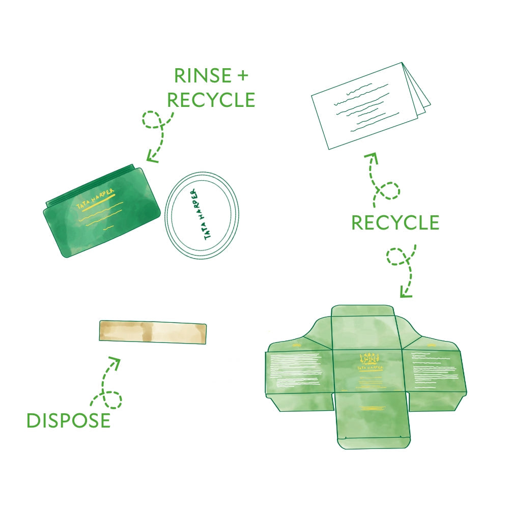 Redefining Body Balm Packaging