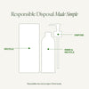 Calendula Body Oil | Limited Edition
