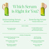 Rejuvenating Serum