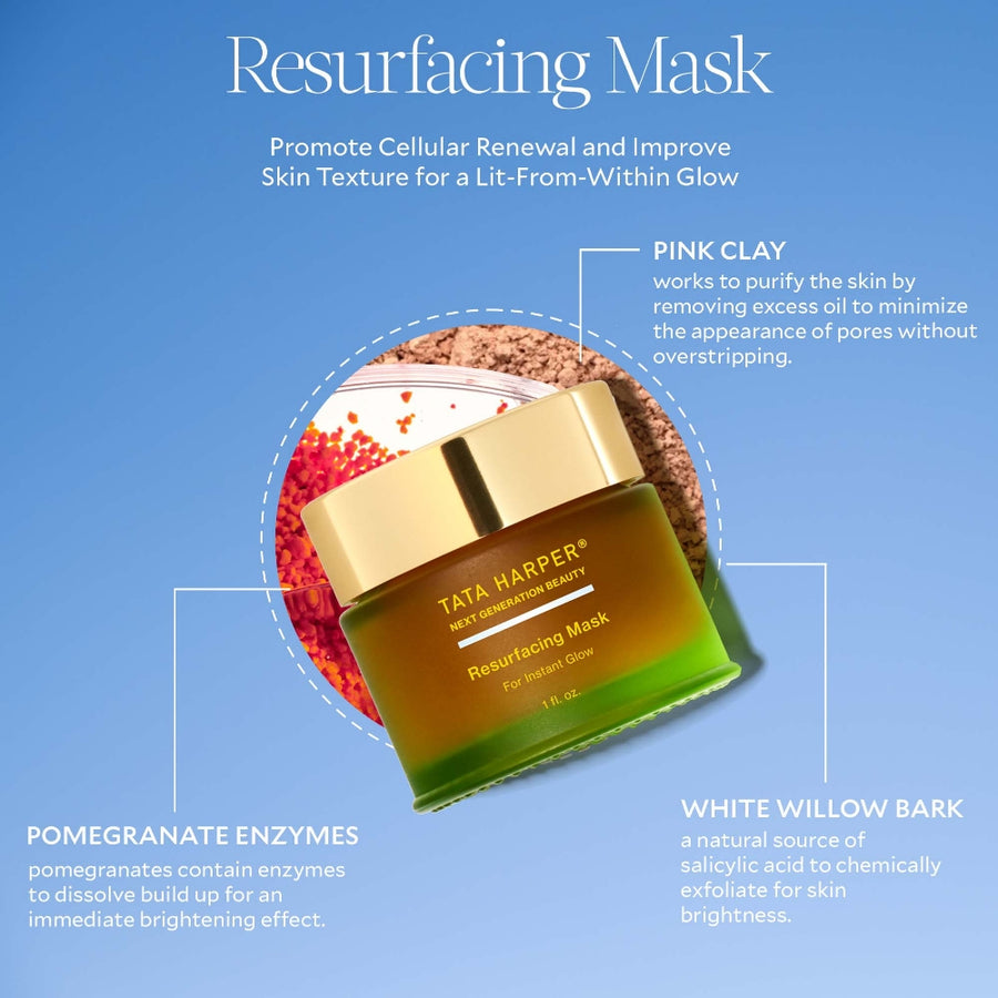 Resurfacing Mask