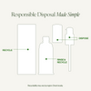 Superkind Fortifying Moisturizer
