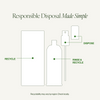 Hydrating Floral Essence