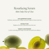 Resurfacing Serum
