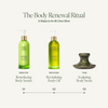 Resurfacing Body Serum