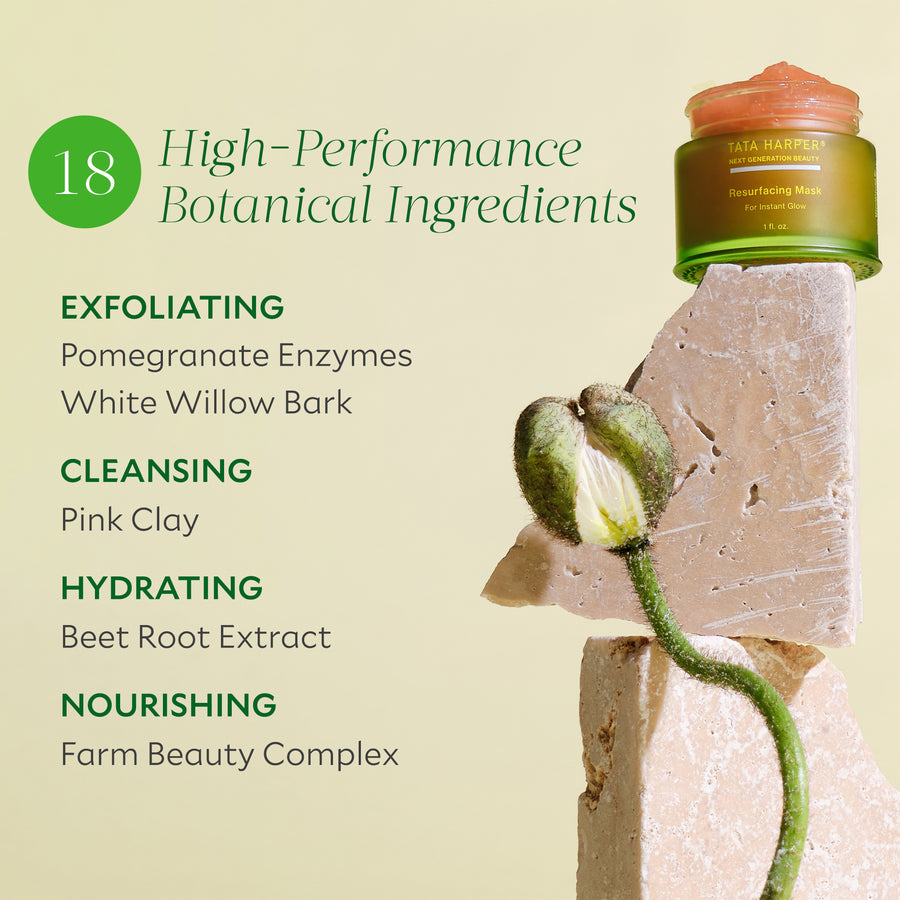 Resurfacing Mask