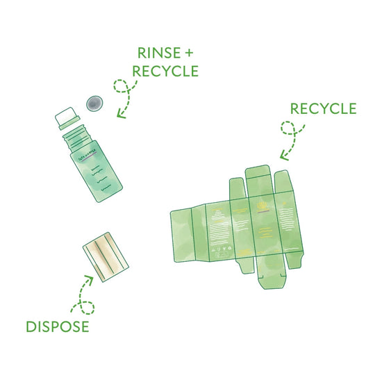 Aromatic Energy Treatment Packaging