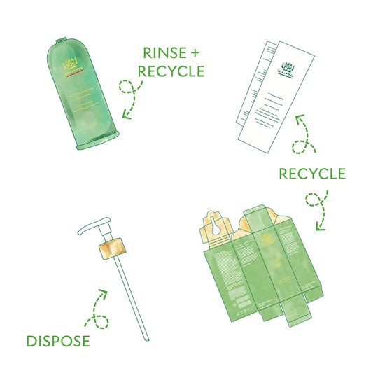 Clarifying Cleanser Packaging