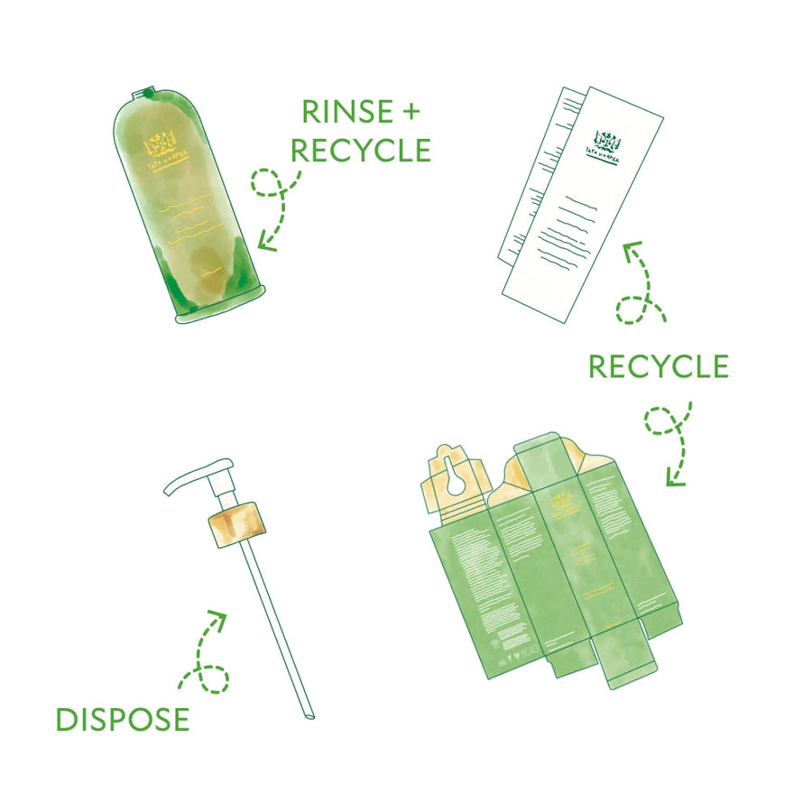 Nourishing Oil Cleanser Packaging