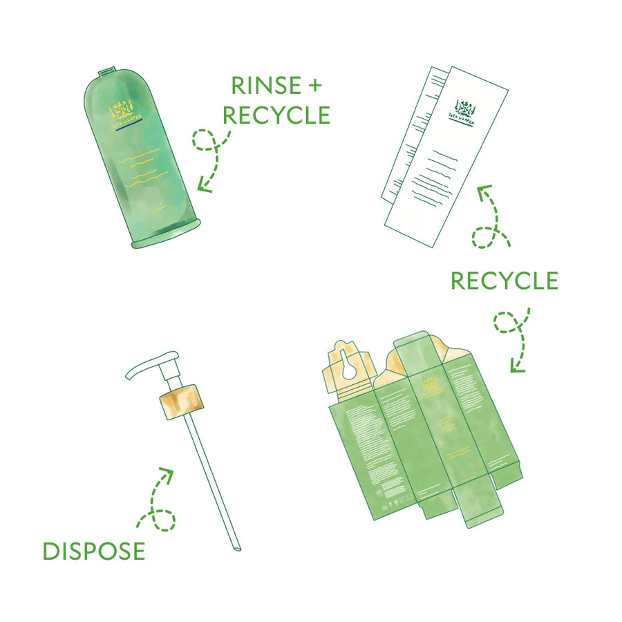 Purifying Cleanser Packaging
